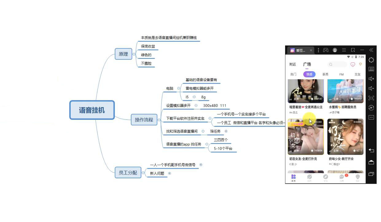 绅白不白·外部对接语音挂机项目,价值798元