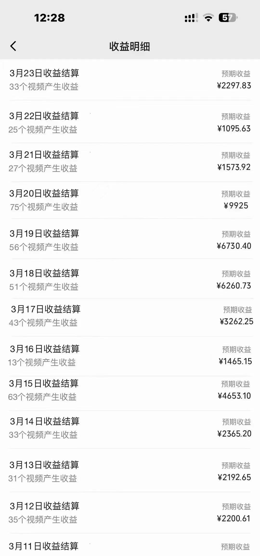 盘点视频号创作分成计划,快速过原创日入300+,从0到1完整项目教程!