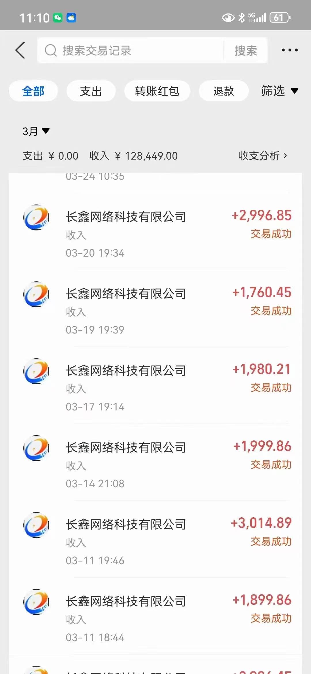 全自动挂机 单窗口日收益20+ 单电脑支持100窗口 日入2000+