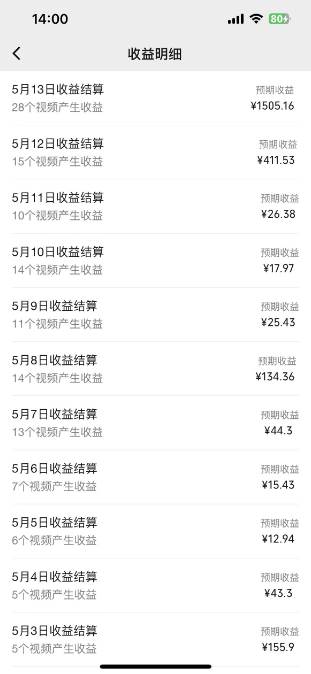 Ai美女跳舞转动漫,多平台暴力变现日入1000+,无脑搬运即可,执行就有收入