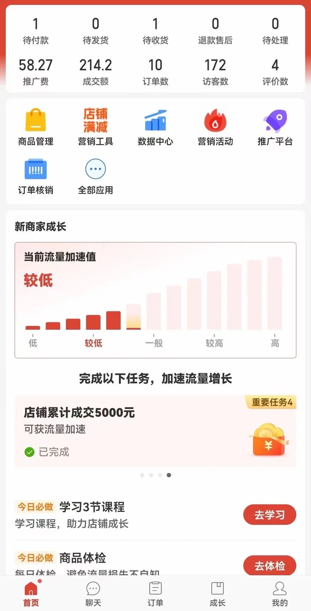 拼多多虚拟电商,单人操作10家店,单店日盈利100+