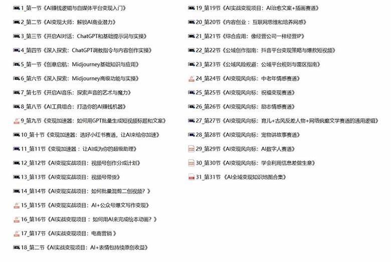 AI全面变现实操班:从0到1引领你赚取副业首桶金 AI工具玩法/实战技能/变现