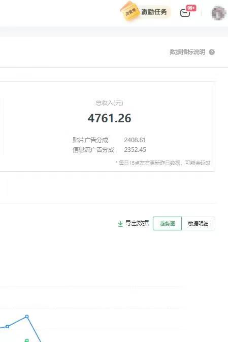 24年最新爱奇艺掘金项目,可批量操作,单日收益500+