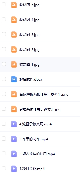 0成本,小白无脑复制粘贴,一单298  靠给宝宝起名月入10000+  附送软件