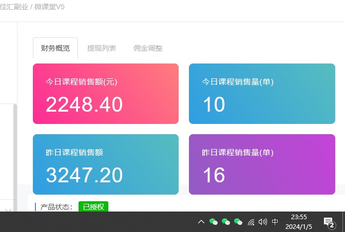 网创小白必看,是你经历成为大佬的必经之路!如何通过卖项目收学员-附多种引流创业粉方法