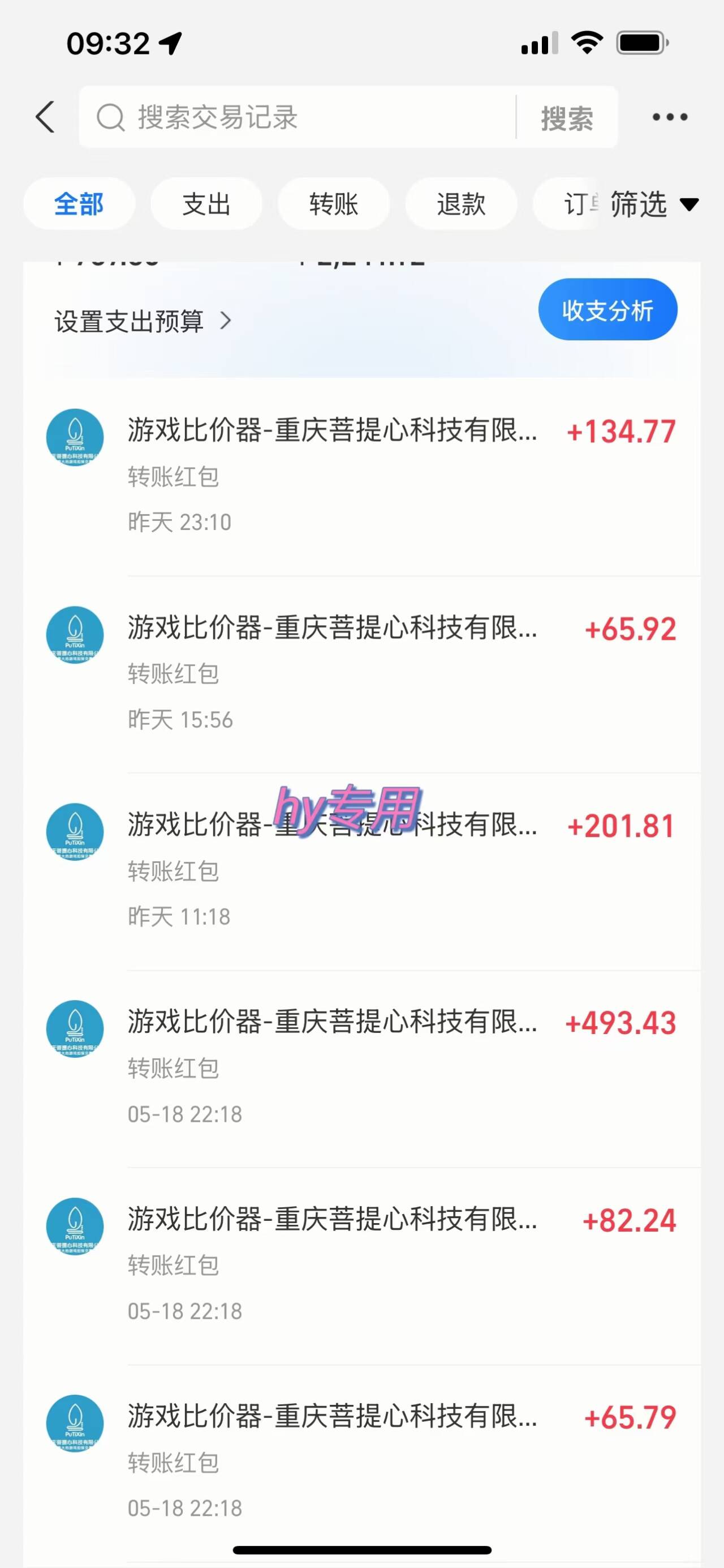 游戏全自动无脑打金,一天收益1000+,稳定的搬砖项目
