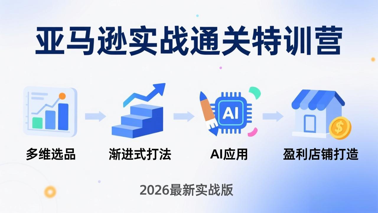 亚马逊实战通关特训营：26年4月更新，多维选品+渐进式打法+AI应用，从0到1打造盈利店铺