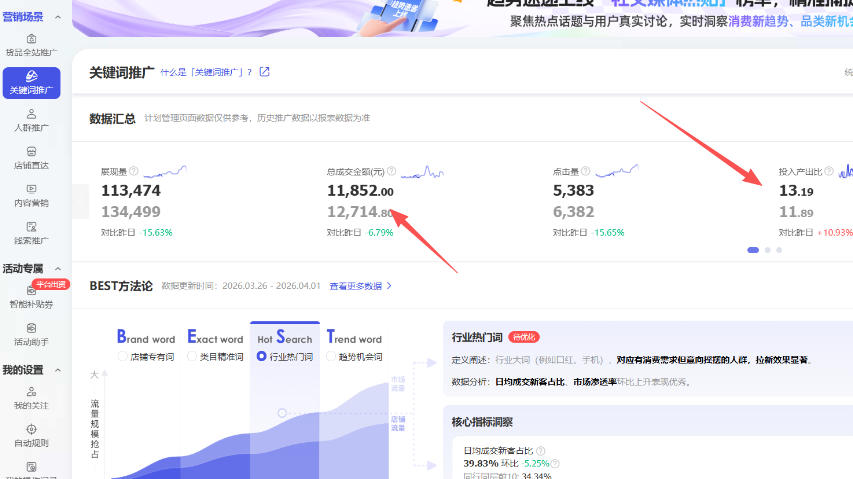 【超强副业】淘宝超高价女装项目：1单賺1k+，可工作室放大(共52节)
