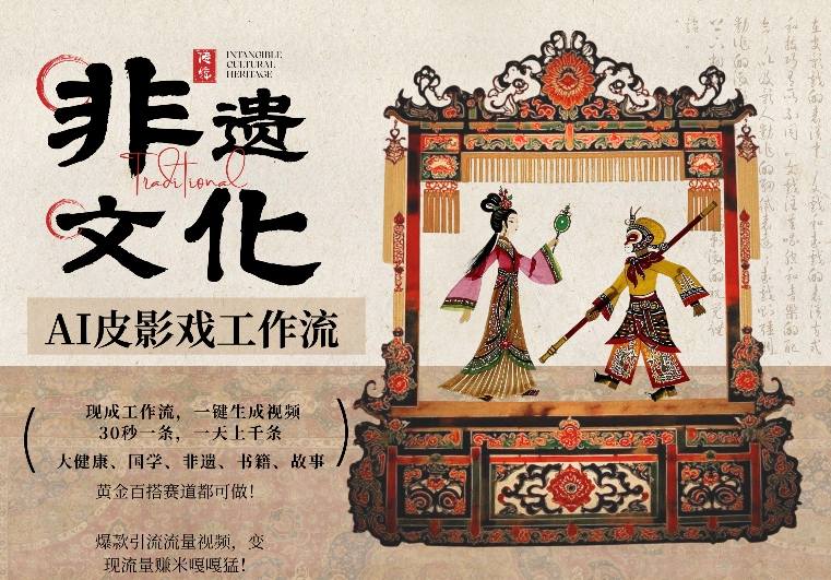 AI一键生成民俗文化非遗皮影戏视频，一刀不剪无需剪辑，30S一条，一天上百条，流量财富嘎嘎猛