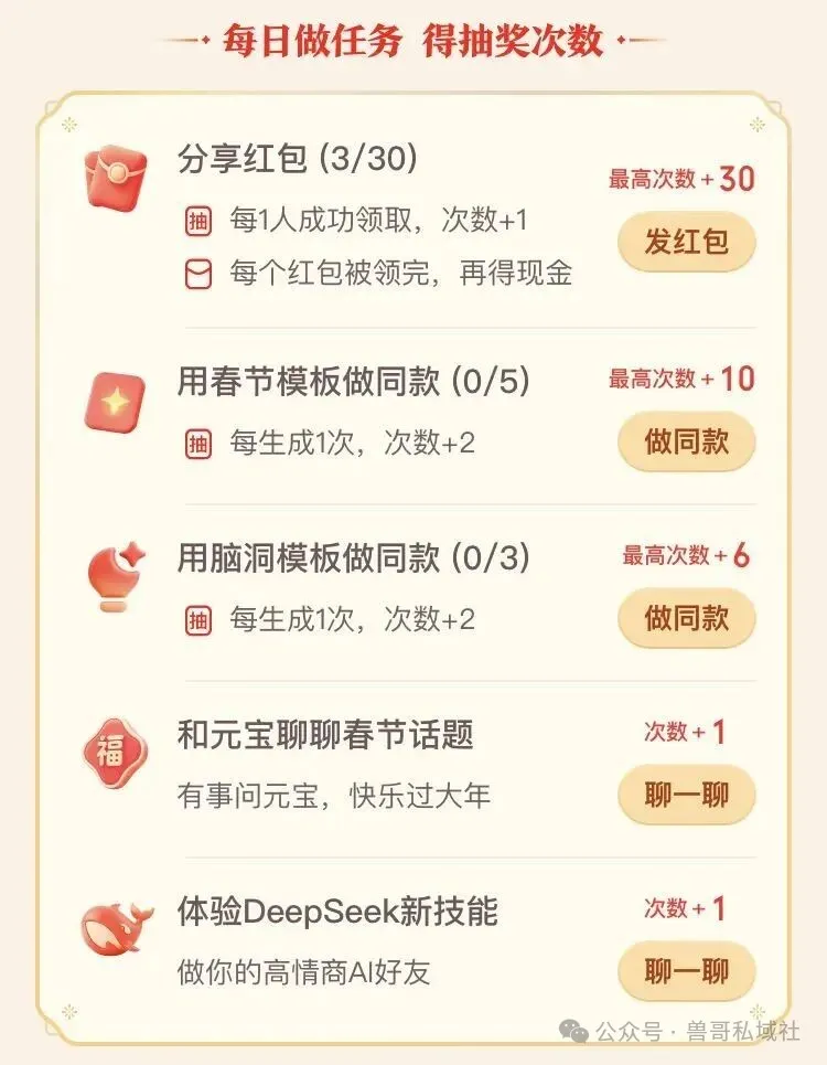 腾讯元宝派红包活动攻略:瓜分10亿现金,助力收益最大化