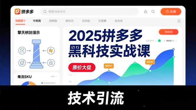 2025拼多多黑科技实战课,擎天柱玩法、爆流SKU、原价大促,技术引流,单店日销轻松破千单