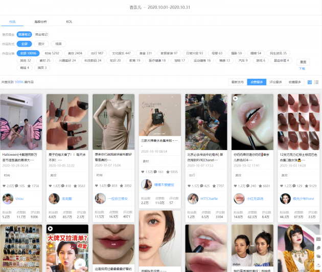 小红书运营指南！小红书爆款引流三部曲