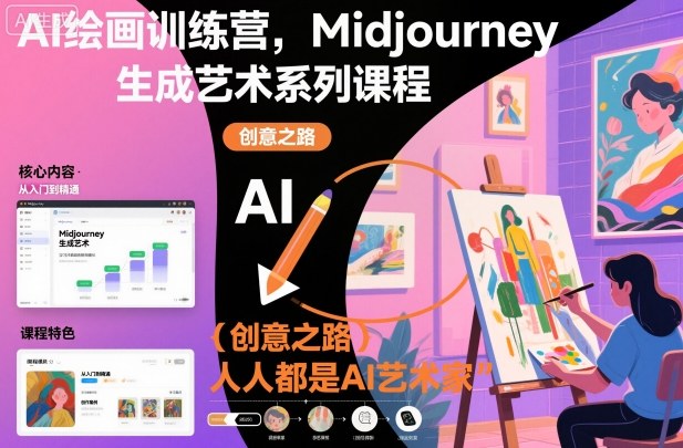 AI绘画训练营,Midjourney生成艺术系列课程,人人都是AI艺术家