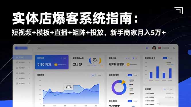 实体店爆客系统指南:短视频+模板+直播+矩阵+投放,新手商家月入5万+