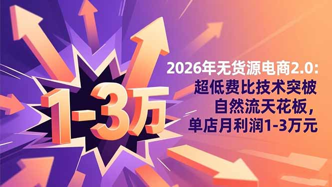 2026年无货源电商2.0:超低费比技术突破自然流天花板,单店月利润1-3万元