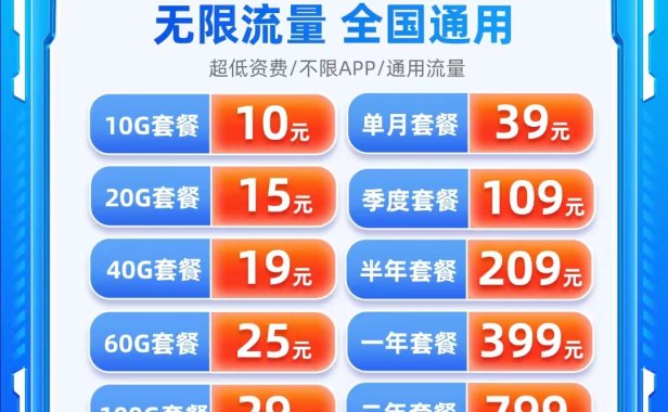 一级流量卡服务商