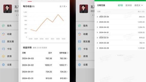 2024年4月最强AI写作,每天1小时,日入1000-3000,教程有实操视频,