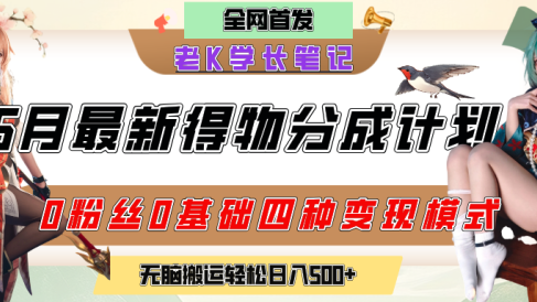 6月份最新得物创作者分成计划2.0玩法,0粉丝0基础四种模式变现,官方大额流量扶持,从隐蔽渠道无脑搬运,日入200+,熟练后轻松月入过万