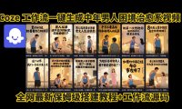 coze工作流一键生成,中年男人困境扎心高涨粉高播放量图文视频,保姆级拆解教程,无需剪辑,无需拍摄写文案智能体拆解教程