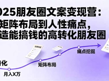 2025朋友圈文案变现营：从矩阵布局到人性痛点，打造能搞钱的高转化朋友圈