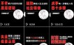 不懂技术也能玩转AI！用OpenClaw小龙虾自动写稿+自动剪辑+自动发布，从部署到一人公司全实操