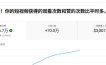 YouTube AI Shorts出海实战营，从0开始教AI制作Shorts，开通YPP变现，月入万刀，新手可复制的实操路径