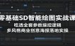 零基础SD智能绘图实战课：吃透全套参数操控逻辑，多风格商业创意海报落地实操