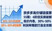 拼多多高价铺链接第55期：6阶段实操破解低价内卷，30%-50%利润率爆款打造全攻略
