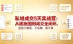 私域成交5天实战营：从朋友圈到成交全闭环，告别不敢发、不会聊、卖不掉