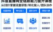 抖音直播间浓缩版视频课程，从0到1掌握直播间流量获取、转化留人、团队协作的全链路能力