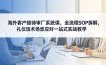 海外客户接待审厂系统课，全流程SOP拆解，礼仪话术场景应对一站式实战教学
