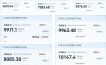 2026AI赚钱新项目，内容变现单月破5W，全流程实操+AI工具，无门槛可复制
