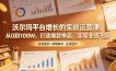 沃尔玛平台增长的实战运营课，从0到100W，打造爆款单品，实现业绩飞跃