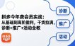 拼多多年费会员实战(更新26年5月7