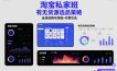 淘宝私家班，有无货源选品策略，高成功率爆款全流程打法，全店动销与淘短+付费引流(更新2026年6月1日)