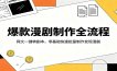 爆款漫剧制作全流程：网文一键转剧本，零基础快速批量制作变现漫剧
