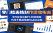 零门槛表情制作增收指南：巧用豆包搭配 PS 快速出图，手把手教微信表情上架变现