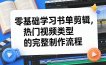 零基础学习书单剪辑，热门视频类型的完整制作流程(更新2026)