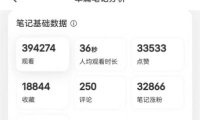 小红书口才打卡项目，2个月、30万粉、变现10万+！