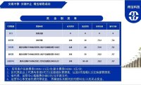 智还运营18年至今✔︎得宝智还已稳定5年