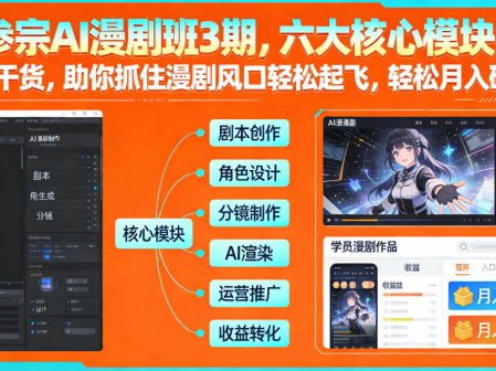 多参宗AI漫剧班3期，六大核心模块，全程干货，助你抓住漫剧风口轻松起飞，轻松月入破1W+(更新)