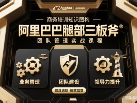 团队管理必学课程系列，阿里巴巴“腿部三板斧”
