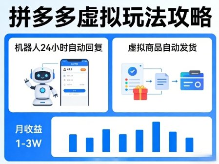 没人告诉你的拼多多虚拟玩法，机器人回复+发货，月搞1-3W【揭秘】