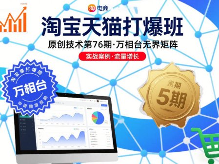 淘宝天猫打爆班原创技术第76期，万相台无界矩阵