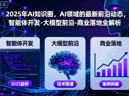 2025年AI知识圈,AI领域的最新前沿动态,智能体开发-大模型前沿-商业落地全解析(更新)