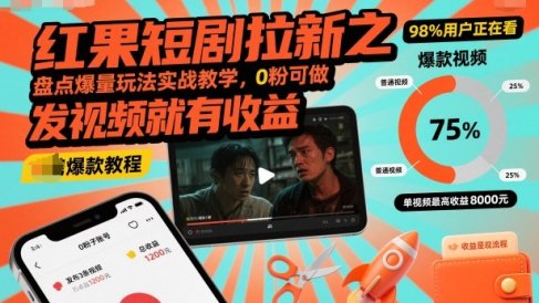 红果短剧拉新之盘点爆量玩法实战教学,0粉可做,发视频就有收益