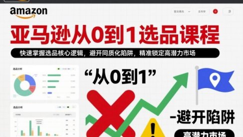 亚马逊从0到1选品课程,快速掌握选品核心逻辑,避开同质化陷阱,精准锁定高潜力市场(更新)