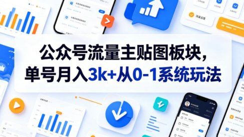 公众号流量主贴图板块,单号月入3k+从0-1系统玩法