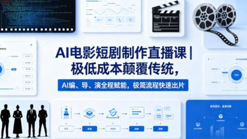 AI电影短剧制作直播课｜极低成本颠覆传统，AI编、导、演全程赋能，极简流程快速出片