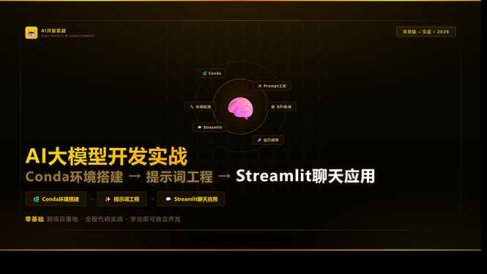 AI大模型开发实战:Conda环境搭建→提示词工程→Streamlit聊天应用,零基础到项目落地